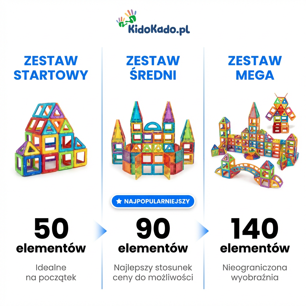 Magnetyczne Klocki KidoKado™